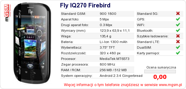 Dane telefonu Fly IQ270 Firebird