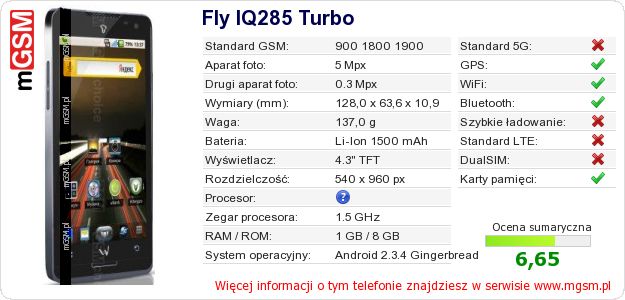 Dane telefonu Fly IQ285 Turbo