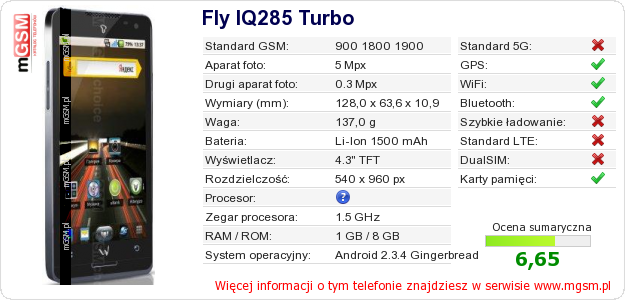 Dane telefonu Fly IQ285 Turbo Dane telefonu Fly IQ285 Turbo