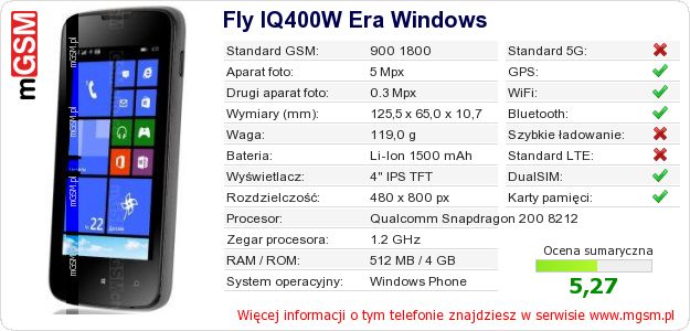 Dane telefonu Fly IQ400W Era Windows Dane telefonu Fly IQ400W Era Windows