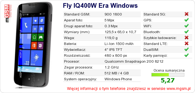 Dane telefonu Fly IQ400W Era Windows