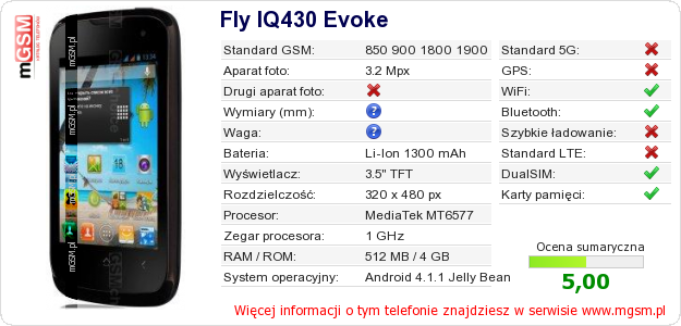 Dane telefonu Fly IQ430 Evoke
