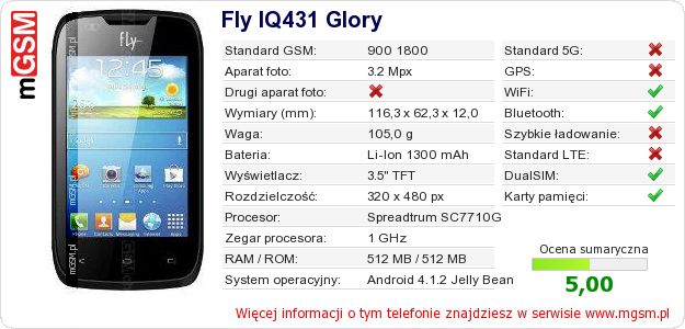 Dane telefonu Fly IQ431 Glory Dane telefonu Fly IQ431 Glory