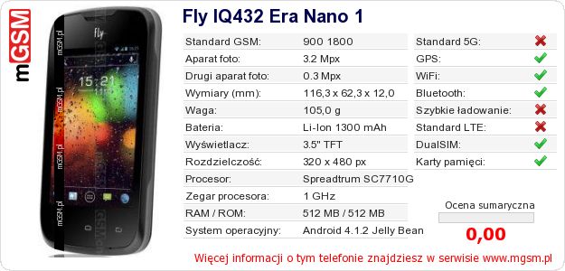 Dane telefonu Fly IQ432 Era Nano 1