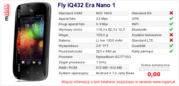 Dane telefonu Fly IQ432 Era Nano 1