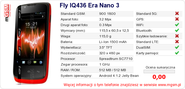 Dane telefonu Fly IQ436 Era Nano 3