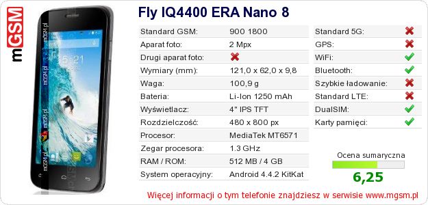 Dane telefonu Fly IQ4400 ERA Nano 8