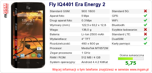 Dane telefonu Fly IQ4401 Era Energy 2