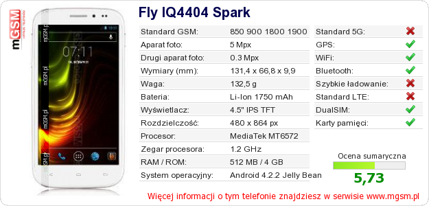 Dane telefonu Fly IQ4404 Spark