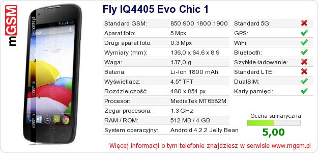 Dane telefonu Fly IQ4405 Evo Chic 1