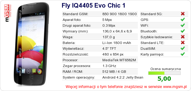 Dane telefonu Fly IQ4405 Evo Chic 1