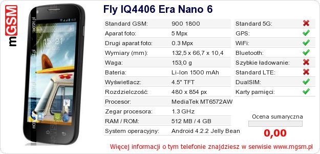 Dane telefonu Fly IQ4406 Era Nano 6