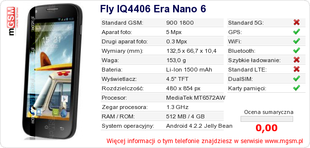 Dane telefonu Fly IQ4406 Era Nano 6