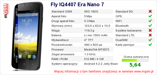 Dane telefonu Fly IQ4407 Era Nano 7