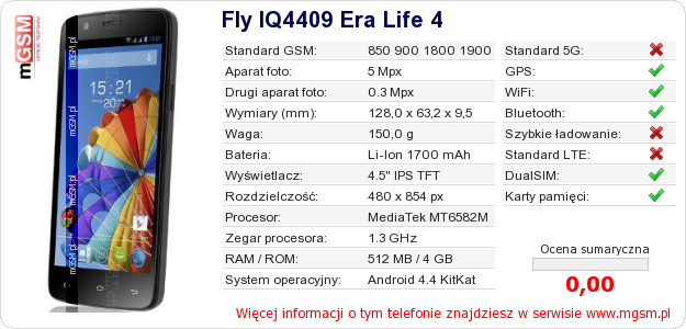 Dane telefonu Fly IQ4409 Era Life 4