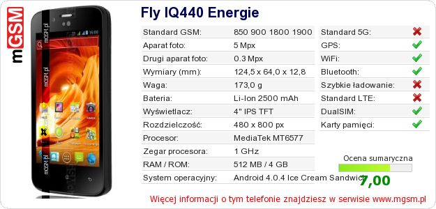Dane telefonu Fly IQ440 Energie