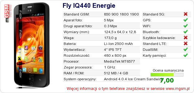 Dane telefonu Fly IQ440 Energie