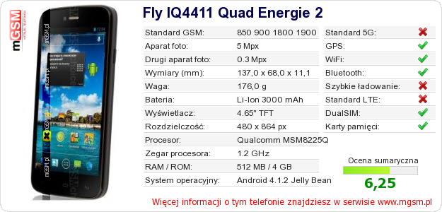 Dane telefonu Fly IQ4411 Quad Energie 2 Dane telefonu Fly IQ4411 Quad Energie 2