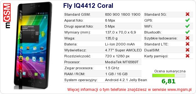 Dane telefonu Fly IQ4412 Coral