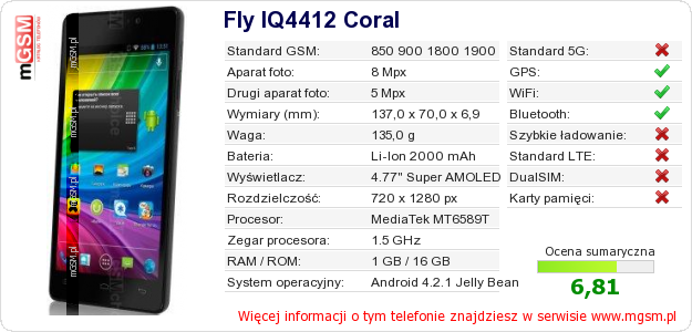 Dane telefonu Fly IQ4412 Coral Dane telefonu Fly IQ4412 Coral