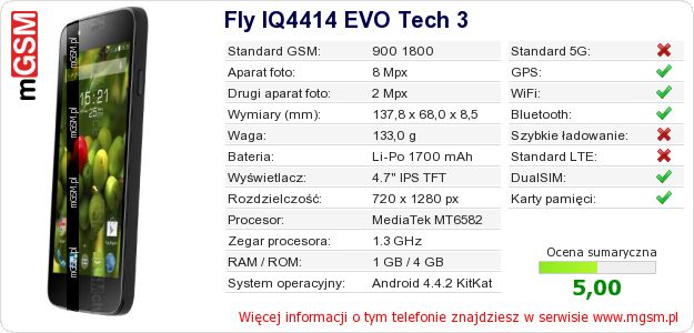 Dane telefonu Fly IQ4414 EVO Tech 3