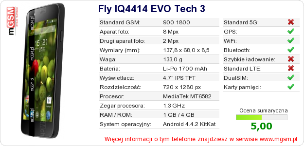 Dane telefonu Fly IQ4414 EVO Tech 3