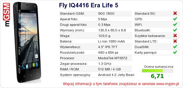 Dane telefonu Fly IQ4416 Era Life 5