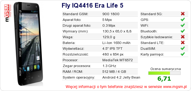 Dane telefonu Fly IQ4416 Era Life 5