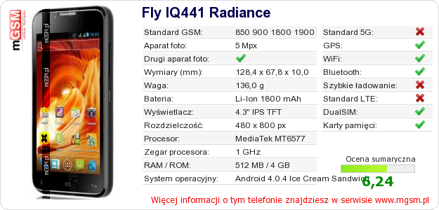 Dane telefonu Fly IQ441 Radiance