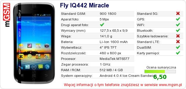 Dane telefonu Fly IQ442 Miracle Dane telefonu Fly IQ442 Miracle