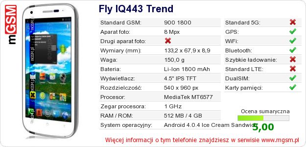 Dane telefonu Fly IQ443 Trend