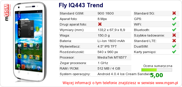 Dane telefonu Fly IQ443 Trend