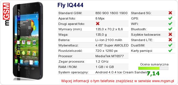 Dane telefonu Fly IQ444
