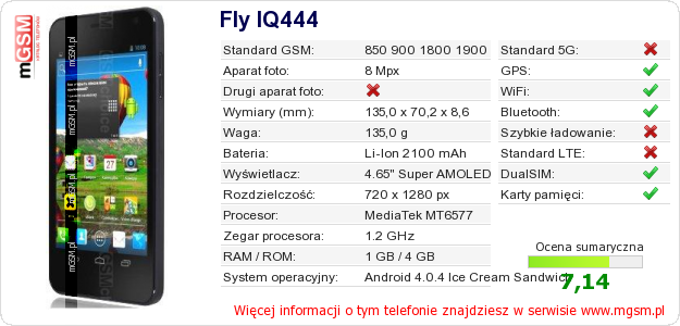 Dane telefonu Fly IQ444