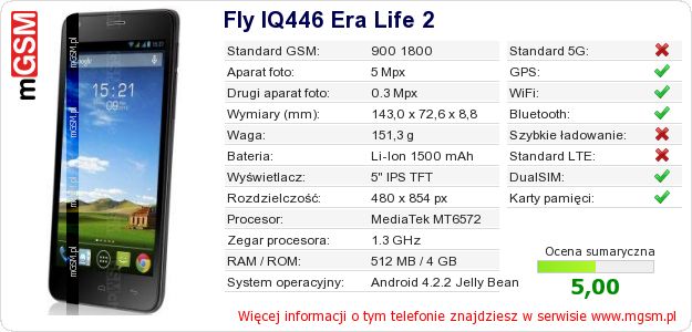 Dane telefonu Fly IQ446 Era Life 2
