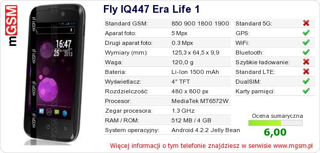 Dane telefonu Fly IQ447 Era Life 1 Dane telefonu Fly IQ447 Era Life 1