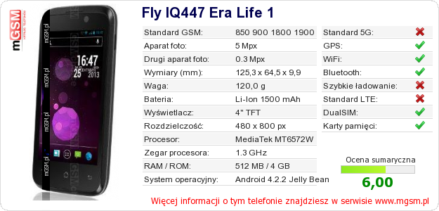 Dane telefonu Fly IQ447 Era Life 1