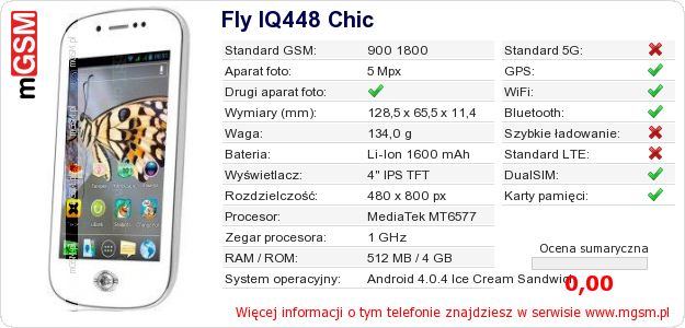 Dane telefonu Fly IQ448 Chic Dane telefonu Fly IQ448 Chic