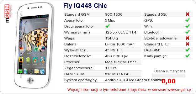 Dane telefonu Fly IQ448 Chic