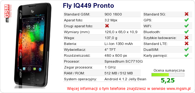 Dane telefonu Fly IQ449 Pronto Dane telefonu Fly IQ449 Pronto