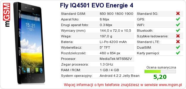 Dane telefonu Fly IQ4501 EVO Energie 4