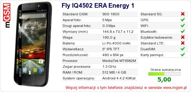 Dane telefonu Fly IQ4502 ERA Energy 1