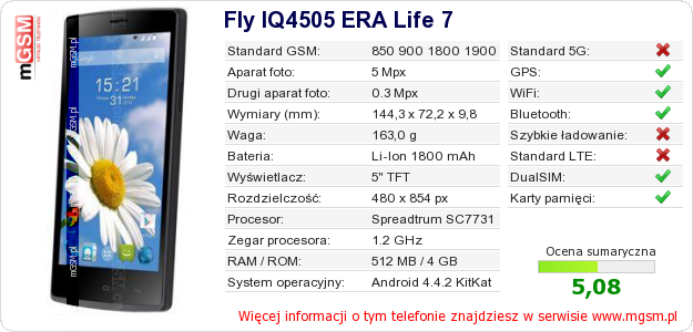 Dane telefonu Fly IQ4505 ERA Life 7