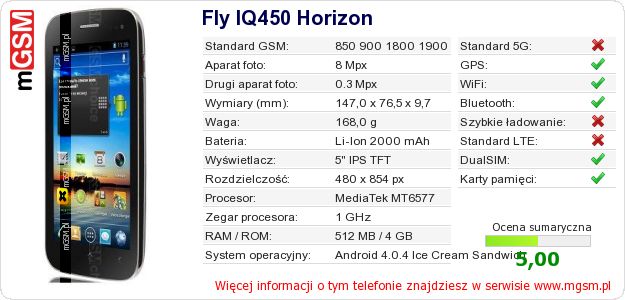 Dane telefonu Fly IQ450 Horizon Dane telefonu Fly IQ450 Horizon