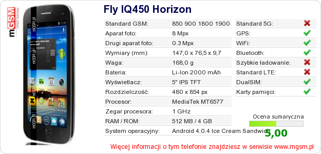 Dane telefonu Fly IQ450 Horizon Dane telefonu Fly IQ450 Horizon