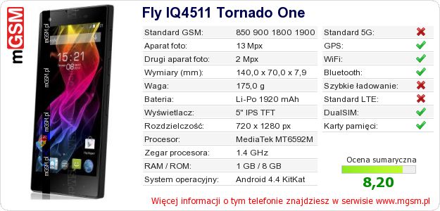 Dane telefonu Fly IQ4511 Tornado One