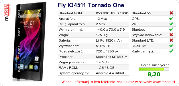Dane telefonu Fly IQ4511 Tornado One