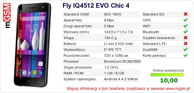 Dane telefonu Fly IQ4512 EVO Chic 4