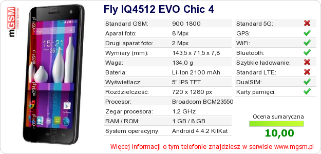 Dane telefonu Fly IQ4512 EVO Chic 4