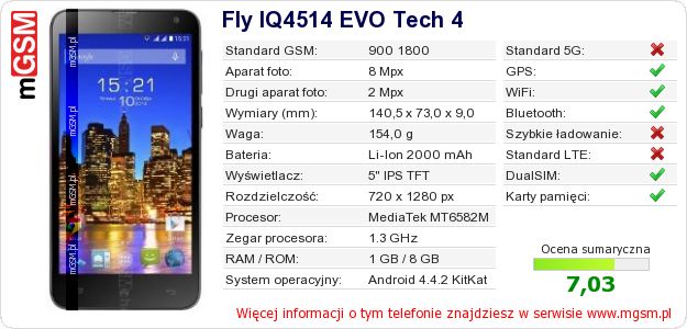 Dane telefonu Fly IQ4514 EVO Tech 4 Dane telefonu Fly IQ4514 EVO Tech 4
